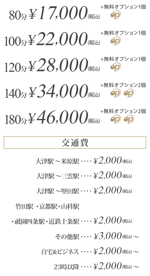 コース料金